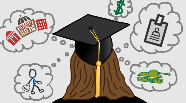 How Are Seniors Preparing for Life After High&nbsp;School?